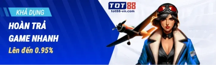 Xác minh danh tính S128